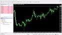 code expert advisor based algorithm trading strategies