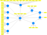 smartpls data analysis with report