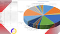 custom excel charts your data, your vision