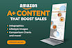 design unique amazon a plus content or ebc