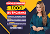 skyrocket ranking manual contextual white hat seo backlinks for google ranking