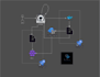 design and implement your cicd release process