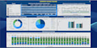 develop power bi, power automate, power apps, r shiny integrated dashboards