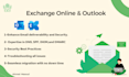 setup secured microsoft 365 email and support exchange online