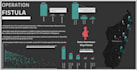 make data easy to learn using excel, alteryx, python, sql