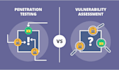 vulnerability assessment and identifying weaknesses of applications