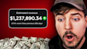 automate your youtube channel and create cashcow videos