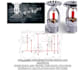 design nfpa 13 fire sprinkler system