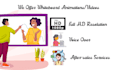create a professional whiteboard animation video with voiceover