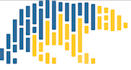 scrape data, web scraping from any website, even with antibot or captcha