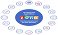 setup and customize zoho people and zoho recruit for HR