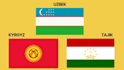 translate english to uzbek, kyrgyz, tajik