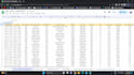 convert your PDF to excel and can cleanup your messy data