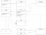 optimize slow sql queries for sql server, oracle, mysql, postgresql