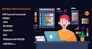 develop professional website using HTML, CSS, PHP, laravel