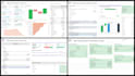 create sql database, power bi reports, and dax measures