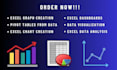 do excel graph, excel chart, pivot tables, data analytics and data visualization