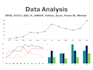 do statistical data analysis with spss, stata, SAS, jamovi, r, python, excel