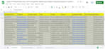 find b2b leads with verified emails, contact numbers, and website data