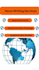 write news summaries, news coverage, analytical news articles