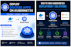 deploy docker applications on kubernetes cluster