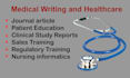 do healthcare and medical writing