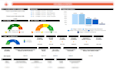 automate your smartsheet workflows and design interactive dashboards
