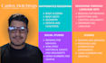 be your online ged math tutor and help you pass the test
