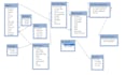 design database, er diagrams erd, sql queries on mysql