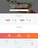 build e commerce web application
