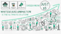 create whiteboard explainer video for your youtube