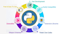 fast coding of parsers and bots in python