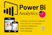 be your power bi expert