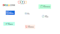 provide business solutions and automations in zoho