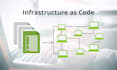 help you write technical documentation on devops and cloud engineering