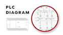draw plc wiring diagram, control and power diagram on cad
