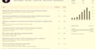write research article on artificial intelligence machine learning deep learning