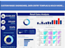 be your data visualization expert