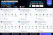 build ai automation workflows, ai agents
