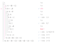 do philosophy logic, propositional logic, truth tables, fallacies, venn diagram