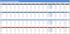 be your microsoft excel and google sheets wizard