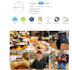 be your professional social media manager