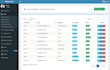 do perfect admin panel and dashboard development in PHP with database
