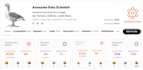 make you kaggle master from any level