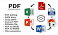 convert your document PDF or image to text in 24 hours