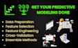 do predictive modeling with machine learning in r and python