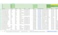 give 1000 fresh trucking leads from carrier database