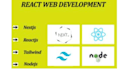 do html reactjs nextjs frontend or and nodejs mongodb full stack development