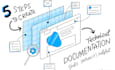 be your software engineering technical documentation expert