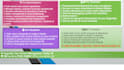 provide a complete school management and attendance system